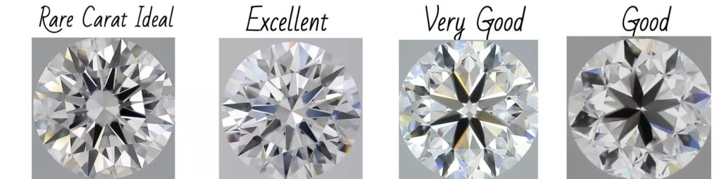 Rare Carat Ideal Diamond