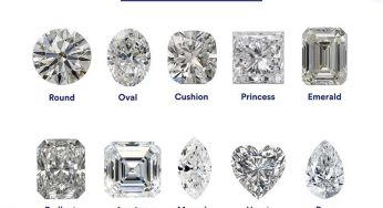 What Diamond Cut Sparkles the Most?