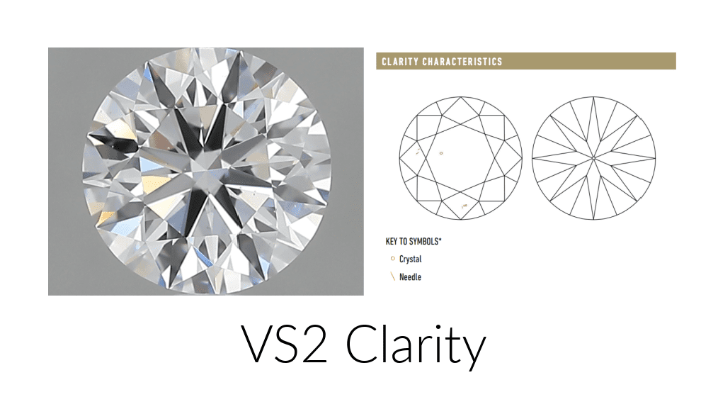 VS2 Clarity