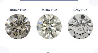 Rare Carat 101: What are K color diamonds?