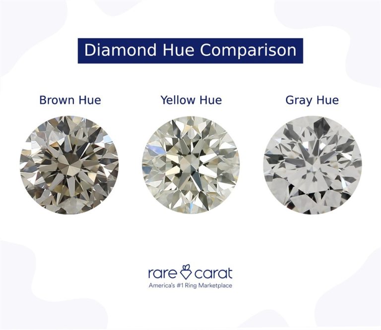 Rare Carat 101: What are K color diamonds?